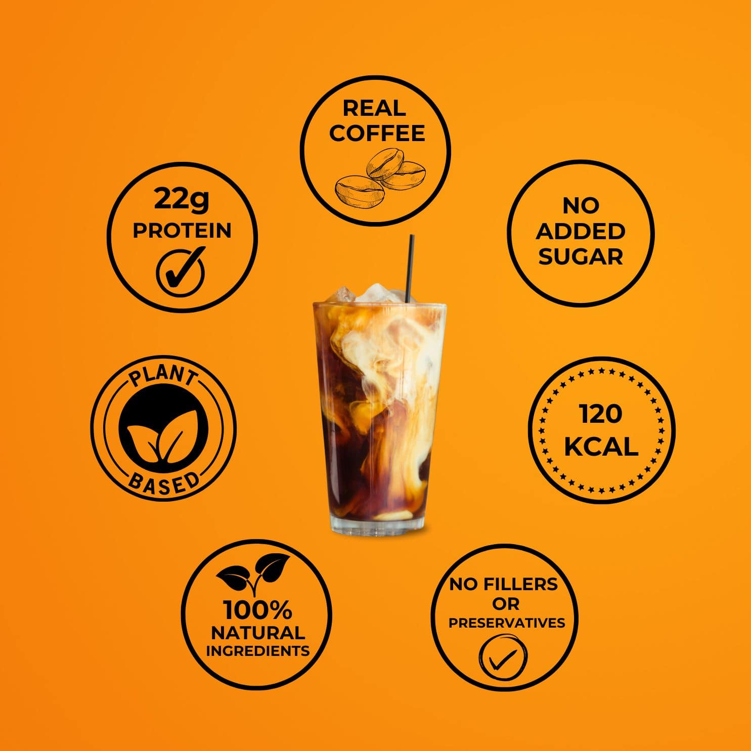 Thrive Protein Coffee Facts