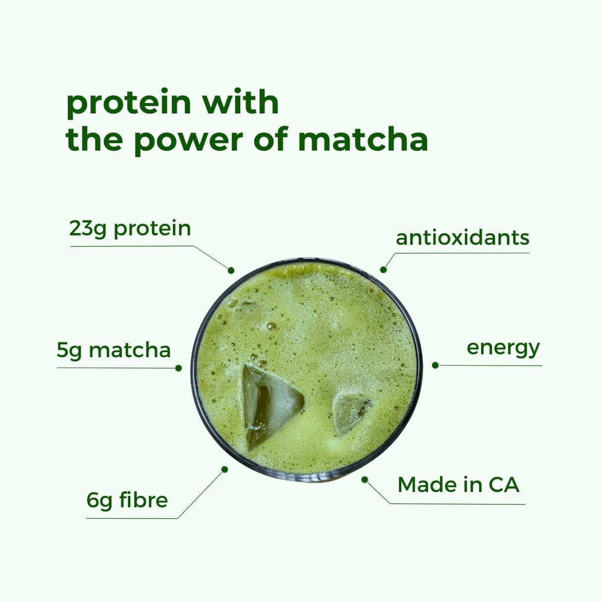 Matcha Vegan Protein is a protein powder with 5g of matcha leaf powder, 6g of fibre and packed with antioxidants, vitamins and minerals. Made in Canada.