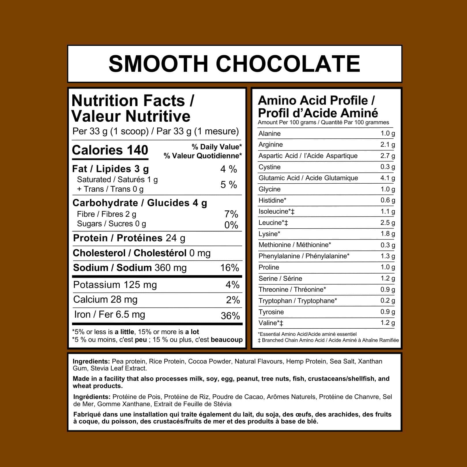 Thrive Chocolate Plant-Protein NFT